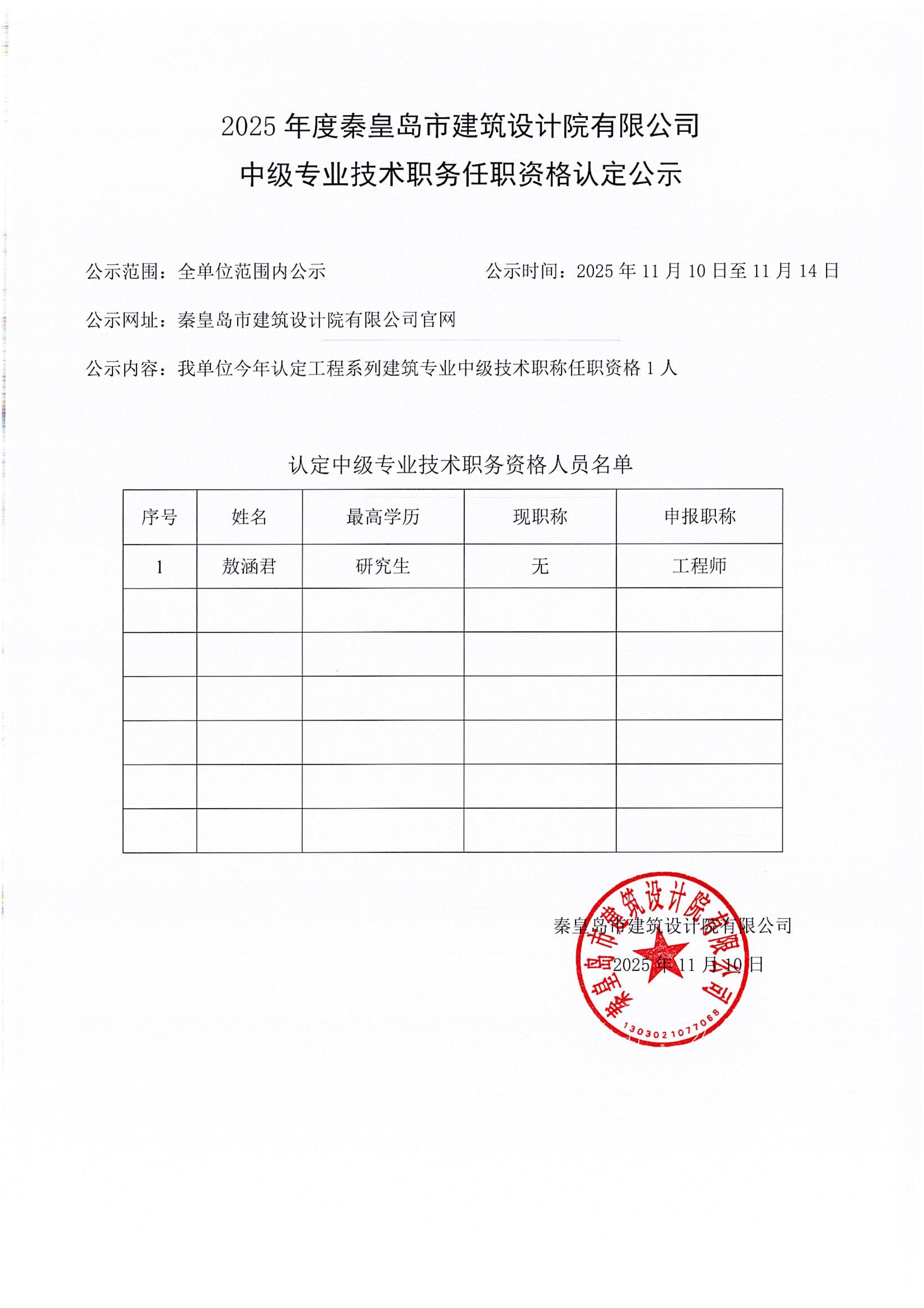 2025年職稱考核認定公示_01.jpg