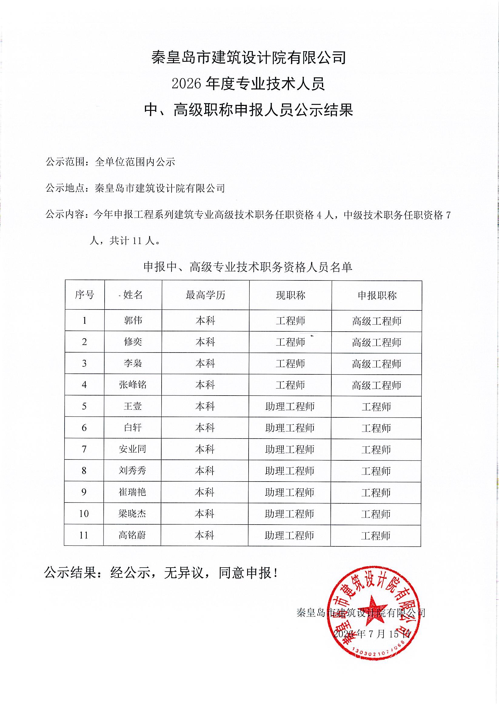 公示結(jié)果.jpg
